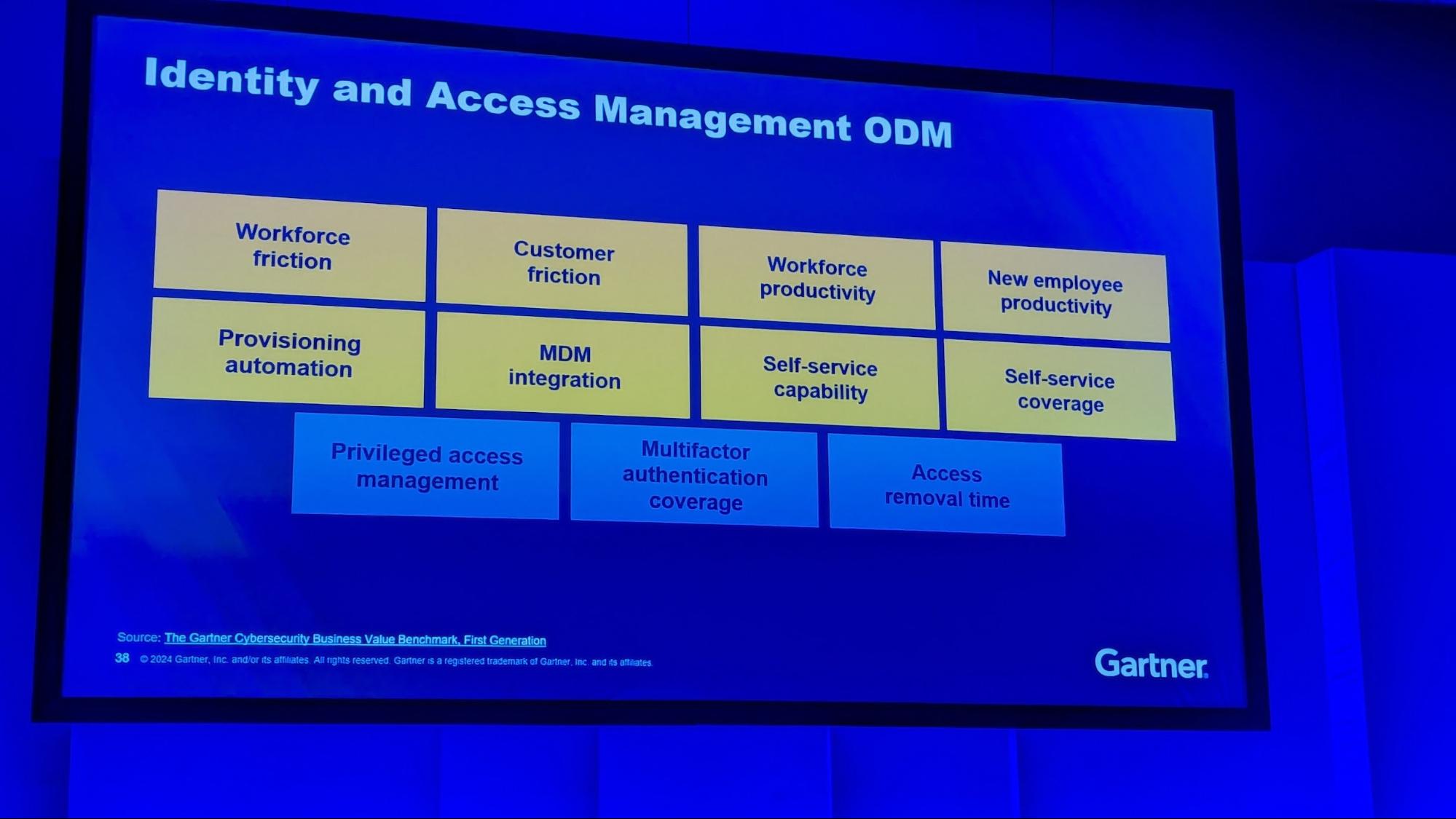 Identity and Access Management ODM slide from event