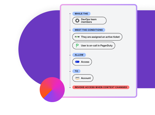 Fortune 50 company achieves Zero Standing Privilege across 500 AWS accounts